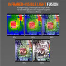 HT-18+ Thermal Imager(256×192)