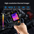 HT-H100 Thermal imager（IRS 240×240）