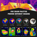 HT-06 Thermal Imager with WIFI（256×192）