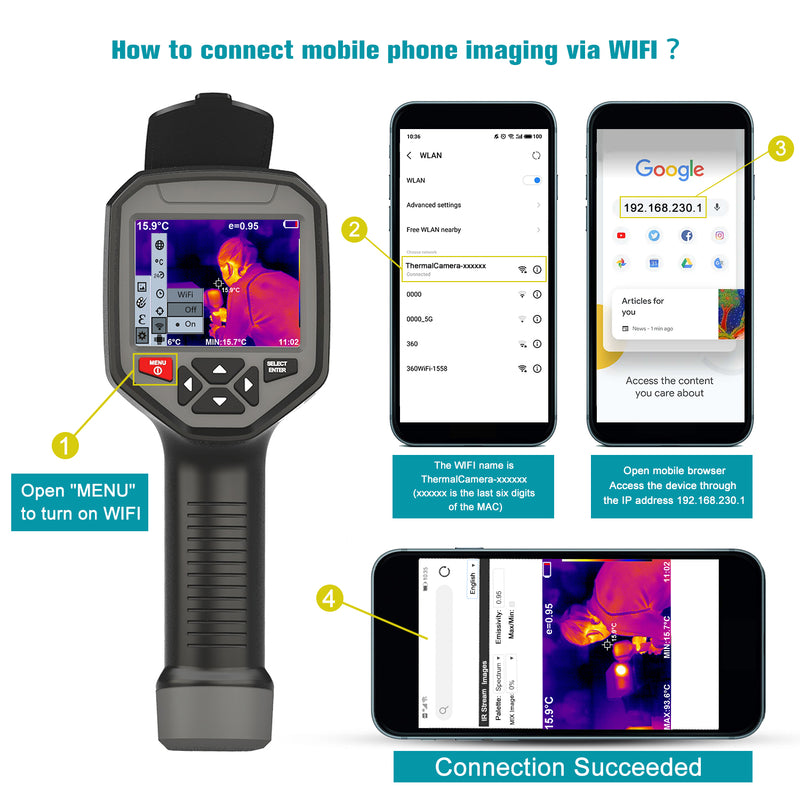 HT H8 Thermal Imager with WIFI (384×288)