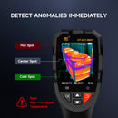 HT-H100 Thermal imager（IRS 240×240）