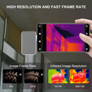 HT-203H Mobile Phone Thermal Imager（256×192）
