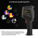 HT 04D Thermal Imager (160×120)