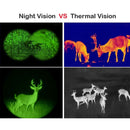 HT-C19 Thermal Imaging scope（640×512）