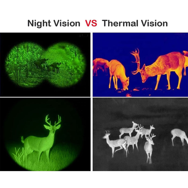 HT-C19 Thermal Imaging scope（640×512）