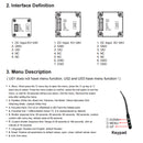 HT-U01/U02/U03 UAV infrared module（256/384/640）