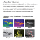 HT-U01/U02/U03 UAV infrared module（256/384/640）