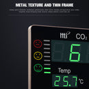 HT-2008 CO2 Meters