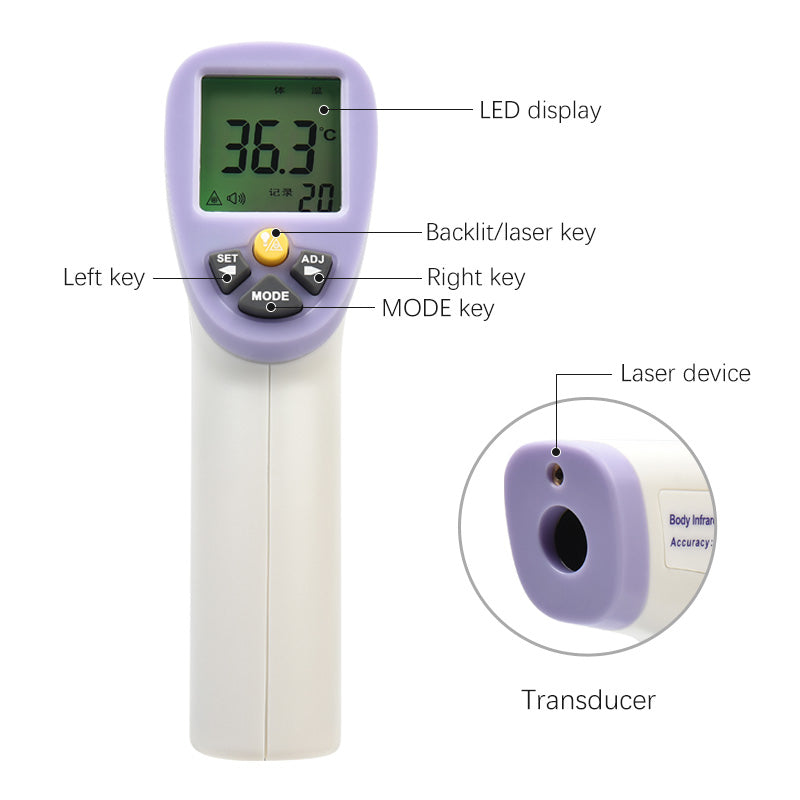 HT 820D body infrared thermometer