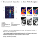 HT 03 Thermal Imager (120×90)