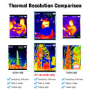 HT-18+ Thermal Imager