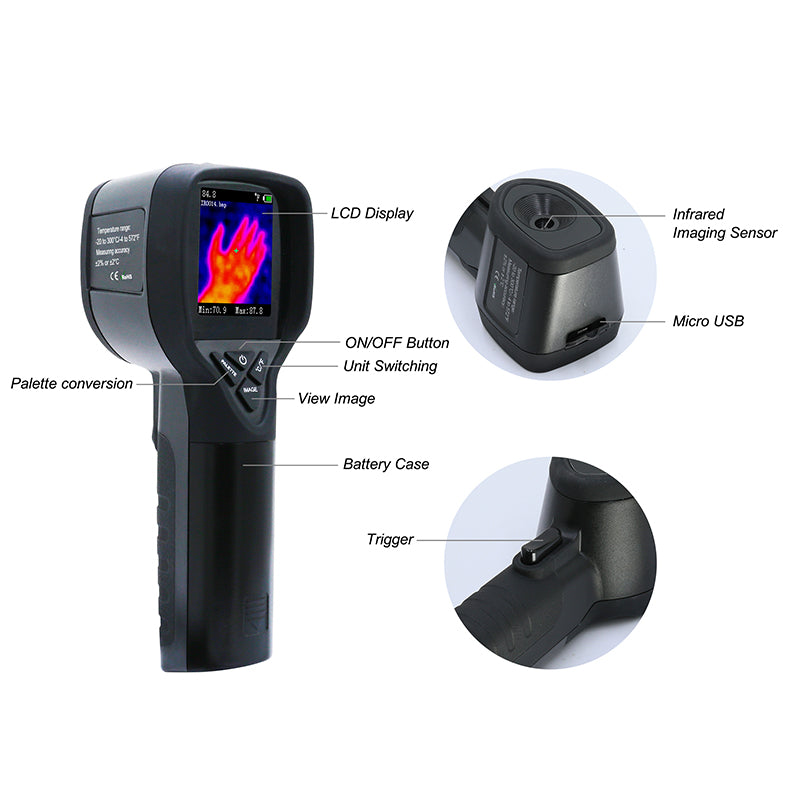 HT-175 Thermal Imager（32×32）