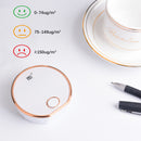 HT-403 PM2.5 Detector