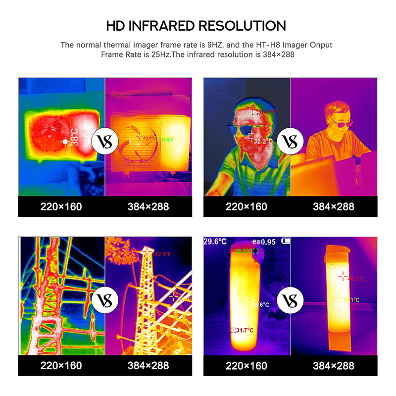 HT H8 Thermal Imager with WIFI (384×288 NEW IN 2020)