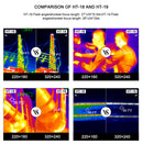 HT-19 Thermal Imaging Camera - Hti