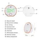 HT-402 Formaldehyde detector