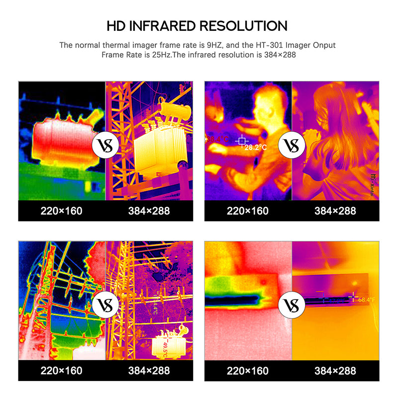 HT 301 Mobile Phone Thermal Imager（384×288）
