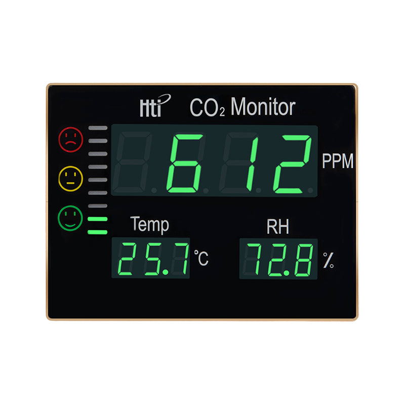 HT-2008 CO2 Meters