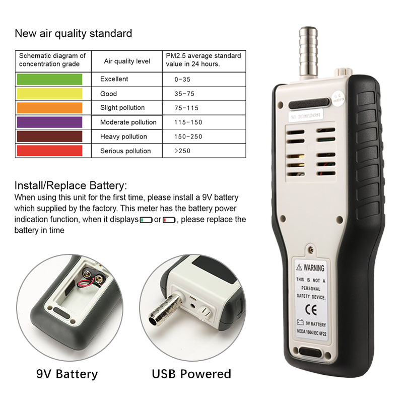 Hti Instrument HTI HT9600 Particle Counter - Syariftama