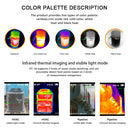 HT-19 Thermal Imager（320×240）